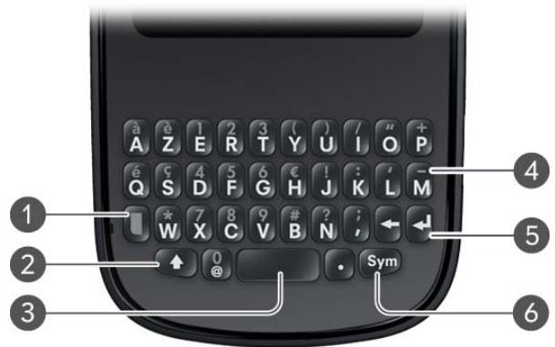PALM PIXI PLUS SFR - Saisie et enregistrement des informations - 1