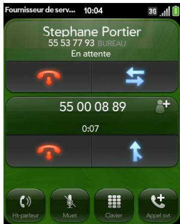 PALM PIXI PLUS SFR - Réalisation d'une téléconférence - 1
