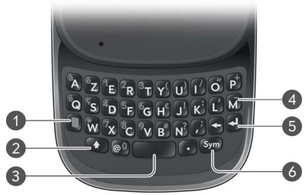 PALM PRE 2 - Clavier - 1