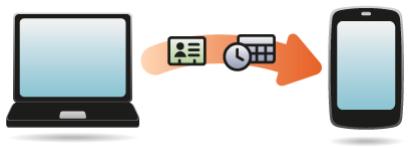 PALM PRE 2 SFR - Exportation de données d'un organiseur de bureau sur votre ordinateur - 1