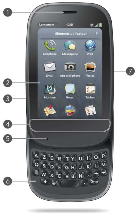 PALM PRE 2 SFR - Vue avant - 1