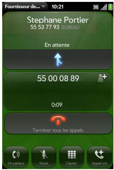 PALM PRE PLUS - Réalisation d'une téléconférence - 1