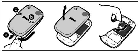 PALM PRE PLUS SFR - Déclarations FCC - 1