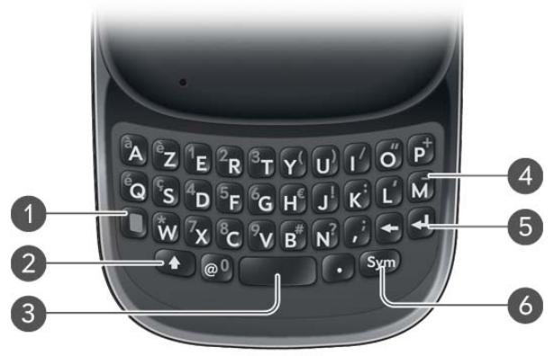 PALM PRE PLUS SFR - Clavier - 1