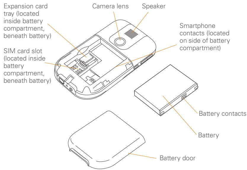 PALM TREO 500V - Back view - 1