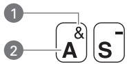 PALM TREO PRO - Saisie de nombres, de signes de ponctuation et de symboles - 1