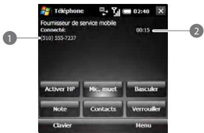 PALM TREO PRO - Quelles opérations puis-je effectuer durant un appel ? - 1