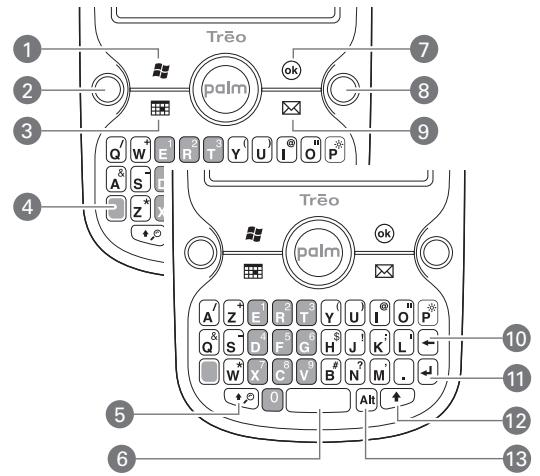PALM TREO PRO - Utilisation du clavier - 1