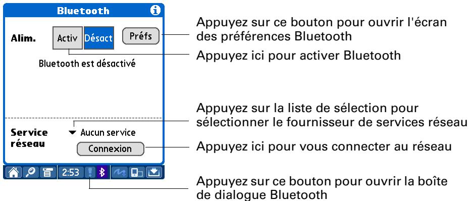 PALM TUNGSTEN T3 - Utilisation de bluetooth et connexion au réseau à partir de la barre d'état - 1