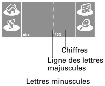 PALM TUNGSTEN T3 - Écriture dans les zones de saisie de graffiti 2 - 3