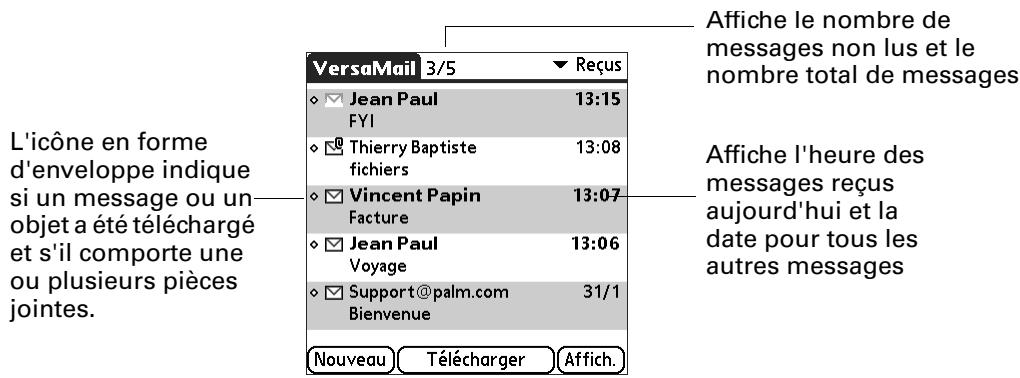 PALM TUNGSTEN T3 - Appuyez sur OK. - 1