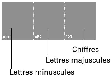 PALM TUNGSTEN T3 - Écriture dans les zones de saisie de graffiti 2 - 2