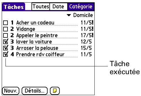 PALM TUNGSTEN T3 - Pour cocher une tâche : - 1