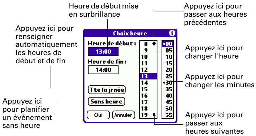 PALM TUNGSTEN T3 - Pour planifier un événement à la date du jour : - 1