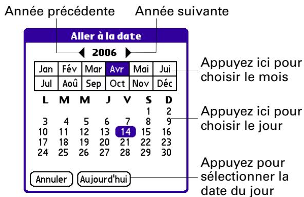 PALM TUNGSTEN T3 - Pour planifier un événement pour un autre jour : - 4