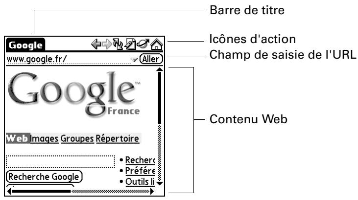 PALM TUNGSTEN T3 - Présentation de l'écran du webpro - 1