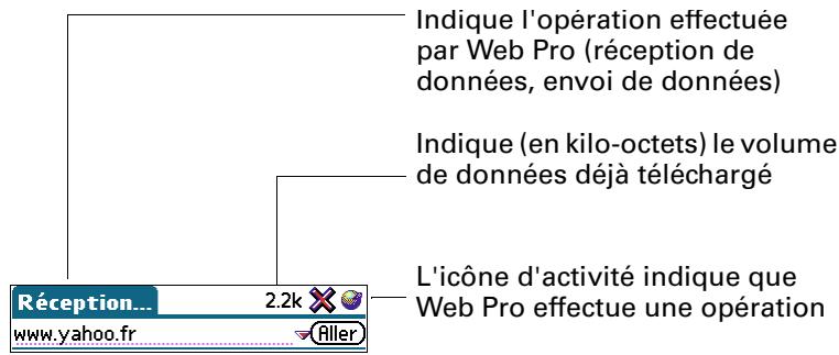 PALM TUNGSTEN T3 - Pour consulter une page web au moyen de la boîte de dialogue ouvrir l'url : - 2