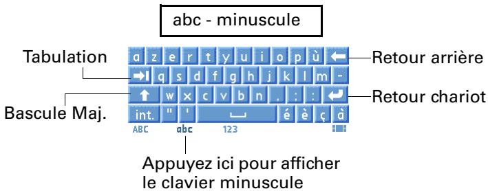 PALM TUNGSTEN T3 - Saisie de données à l'aide des claviers logiciels - 2