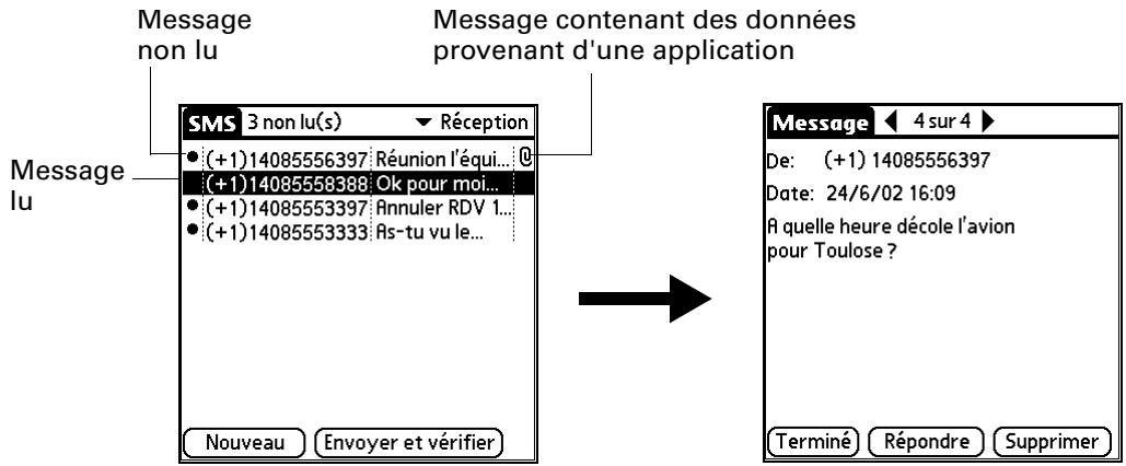 PALM TUNGSTEN T3 - Pour consulter des messages de texte se trouvant dans réception : - 1