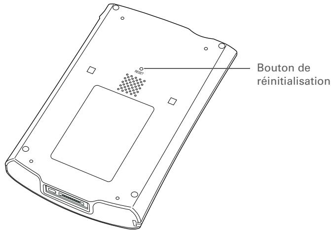 PALM TUNGSTEN T5 - Réinitialisation logicielle - 1
