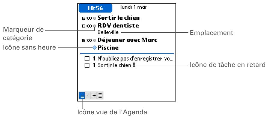 PALM TUNGSTEN T5 - Affichage groupé de vos rendez-vous et de vos tâches - 2