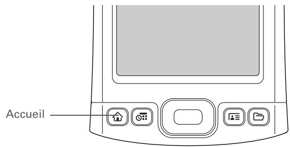 PALM TUNGSTEN T5 - Utilisation de favoris - 1