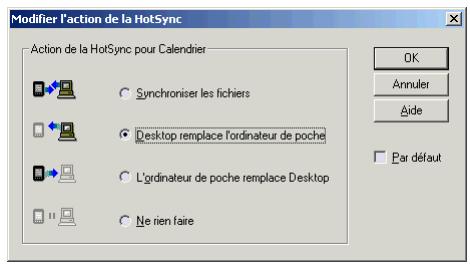 PALM TUNGSTEN T5 - Restauration des informations après une réinitialisation matérielle - 1