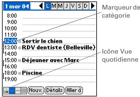 PALM TUNGSTEN T5 - Gestion des codes couleur - 1
