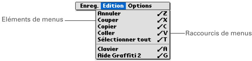 PALM TUNGSTEN T5 - Utilisation du tracé de commande - 1