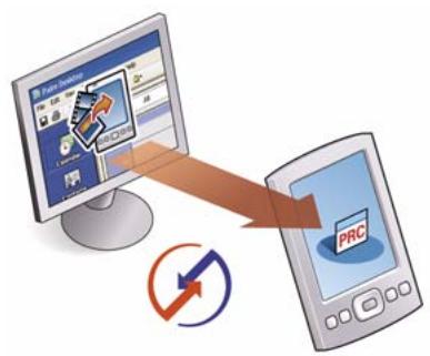 PALM TUNGSTEN T5 - Quand utiliser chaque méthode? - 2