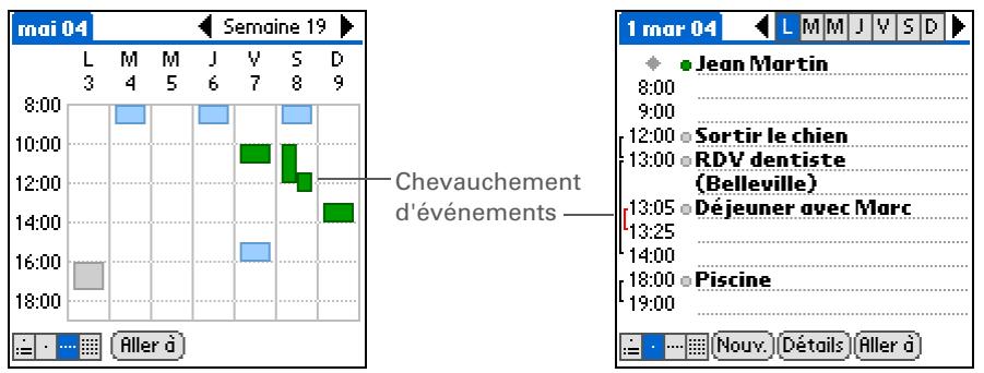 PALM TUNGSTEN T5 - Détection des événements qui se chevauchent - 1