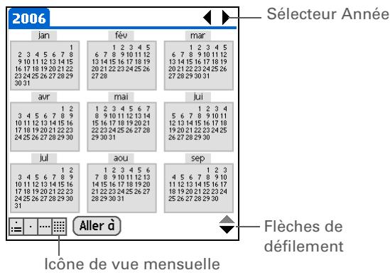 PALM TUNGSTEN T5 - Affichage d'un calendrier annuel - 1
