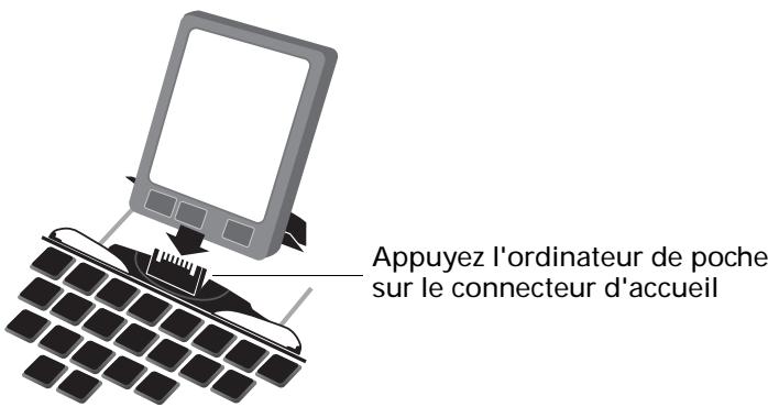 PALM ULTRA THIN KEYBOARD - Pour connecter votre ordinateur de poche : - 2