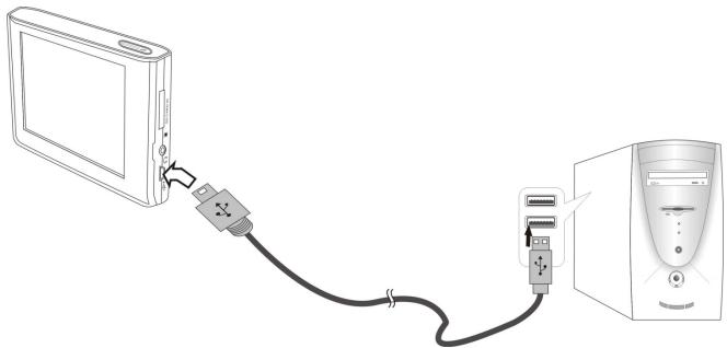 DANEW GS-130 - Connecter le GPS à votre PC - 1