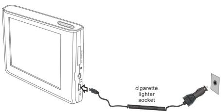 DANEW GS-130 - Utiliser le chargeur allume-cigare - 1
