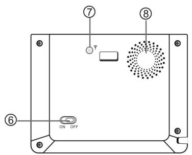 DANEW GS-130 - 2