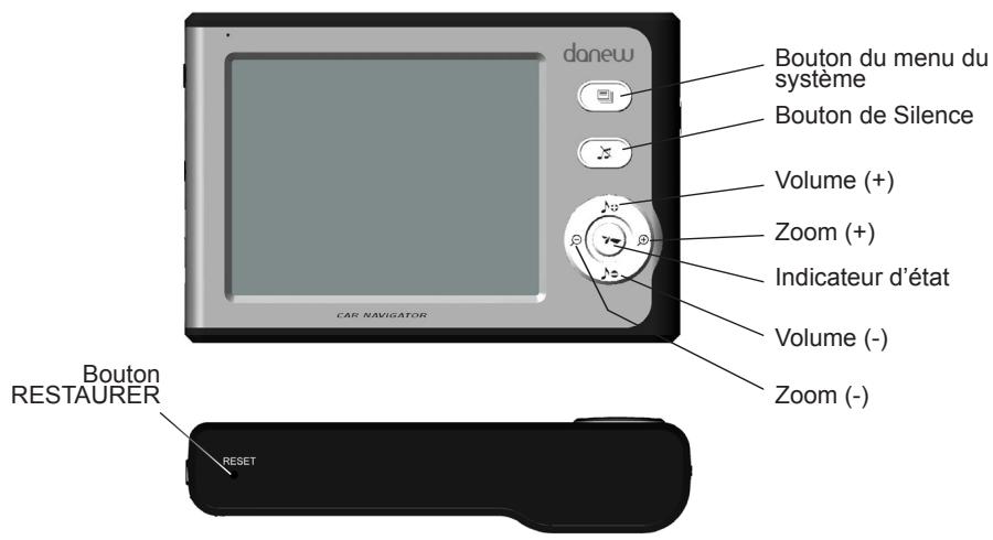 DANEW GS-220 - Accessoires - 1