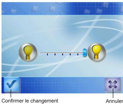 DANEW GS-220 - Luminosité - 1