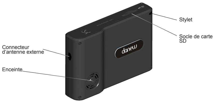 DANEW GS-220 - Accessoires - 2