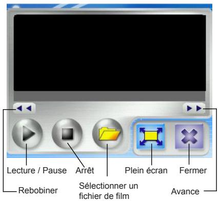DANEW GS-220 - Lecture de film - 2