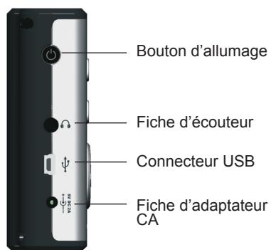 DANEW GS-220 - Accessoires - 3