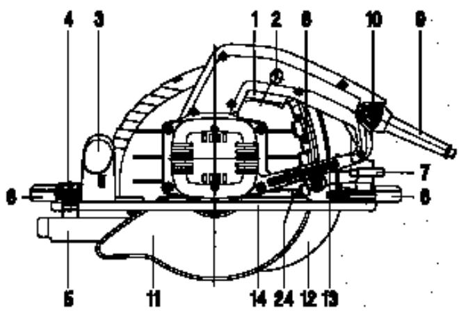 KRESS 6066 - D Handkreissäge Bedienungsanleitung - 5