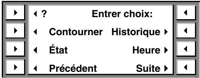 ADT FOCUS 200 PLUS - Menu d'Opération 3 - 1