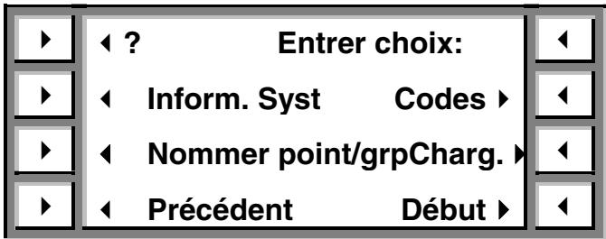 ADT FOCUS 200 PLUS - Menu d'Opération 4 - 1