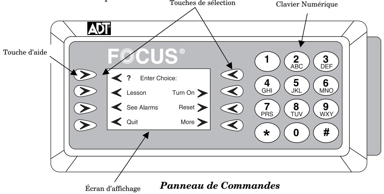 ADT FOCUS 200 PLUS - Panneau de Commandes - 1