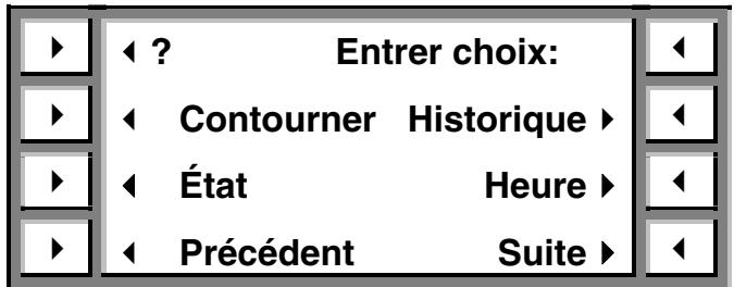 ADT FOCUS 200 PLUS - Vue d'Ensemble du Fonctionnement du Système (suite) - 1