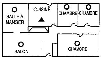 ADT FOCUS 200 PLUS - Recommendations pour une Protection Adequate (suite) - 1