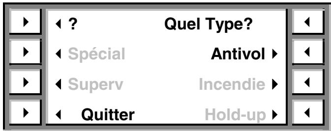 ADT FOCUS 200 PLUS - Menu de Sélection de Contoursment 1 - 1