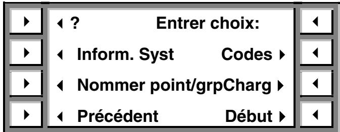 ADT FOCUS 200 PLUS - Menu d'Opération 4 - 1