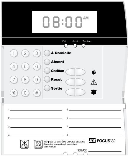 ADT FOCUS 32 - Claviers KP5508, KP5516 et KP5501Z: - 3